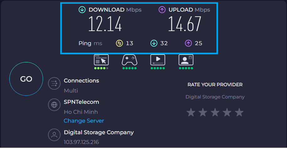 Cách Kiểm Tra WiFi Mạnh Hay Yếu Nhanh Chóng, Dễ Dàng Tại Nhà