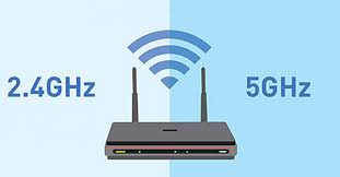 So Sánh Các Dòng WiFi: WiFi 4, WiFi 5, WiFi 6 Và WiFi 6E – Nên Chọn Loại Nào?